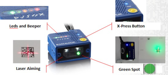 Datalogic得利捷Matrix 120讀碼器,OLED面板行業(yè)的“閃耀之星”！