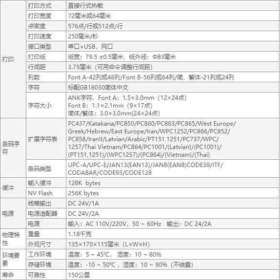 1551968329738060.jpg 佳博GP-U80250I桌面式打印機-3.jpg