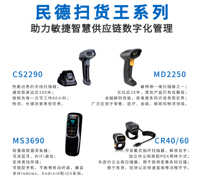 民德CS2290，民德MD2250，民得MS3690，民德CR40/60.png