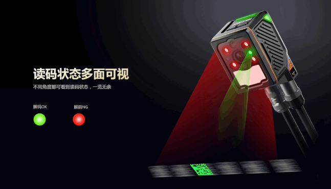 ?？抵悄茏x碼器.png