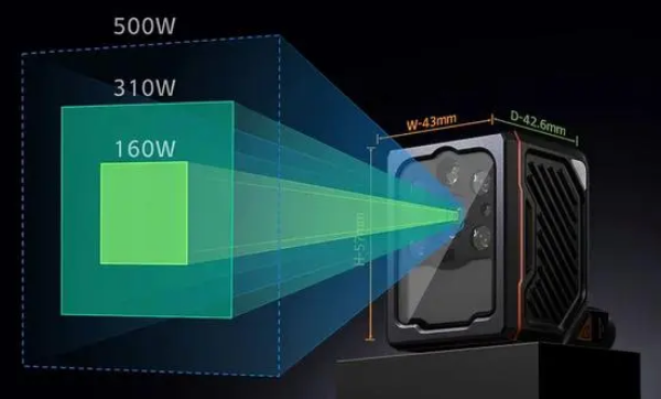 ?？礗D3000XM系列智能工業讀碼器.png