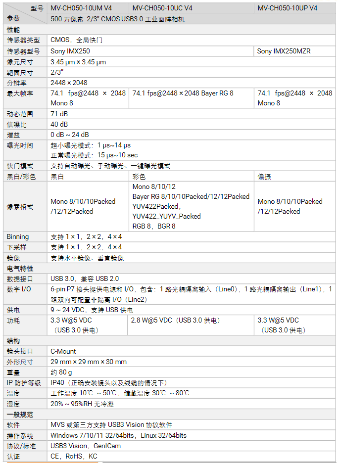 海康MV-CH050-10UM 500萬像素USB 3.0面陣相機參數.png