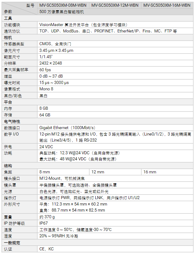 海康MV-SC5050XM-08M/12M/16M 500萬(wàn)像素黑白智能相機(jī)參數(shù).png 海康MV-SC5050XM-08M/12M/16M 500萬(wàn)像素黑白智能相機(jī)參數(shù).png